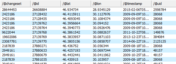 10. Preview of generated output