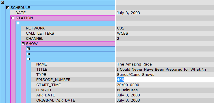 JSON grid editor features